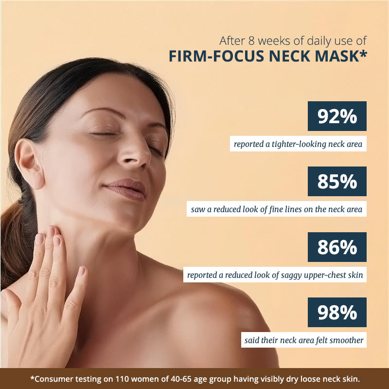 Firm-Focus Neck Mask