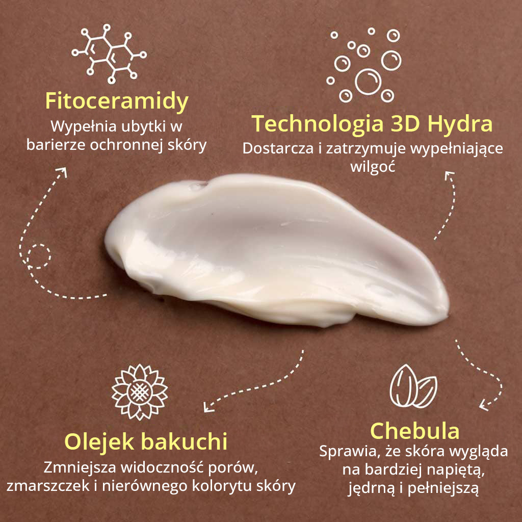 Cerabuild – Krem do Twarzy i Szyi -  Przywróć i Chroń utraconą wilgoć swojej skóry dzięki Fitoceramidom